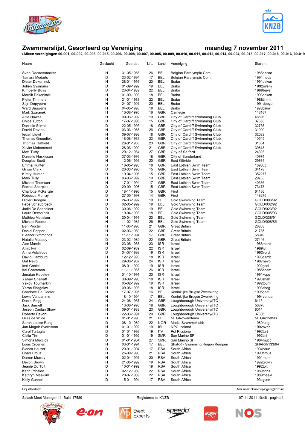 Zwemmerslijst, Gesorteerd Op Vereniging Maandag 7 November 2011