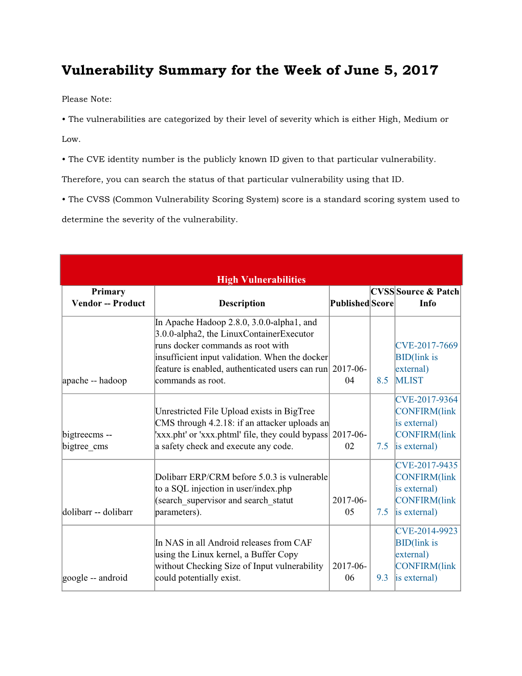 Vulnerability Summary for the Week of June 5, 2017