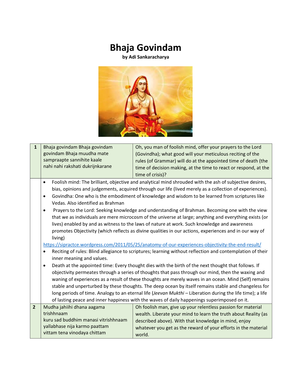 Bhaja Govindam by Adi Sankaracharya