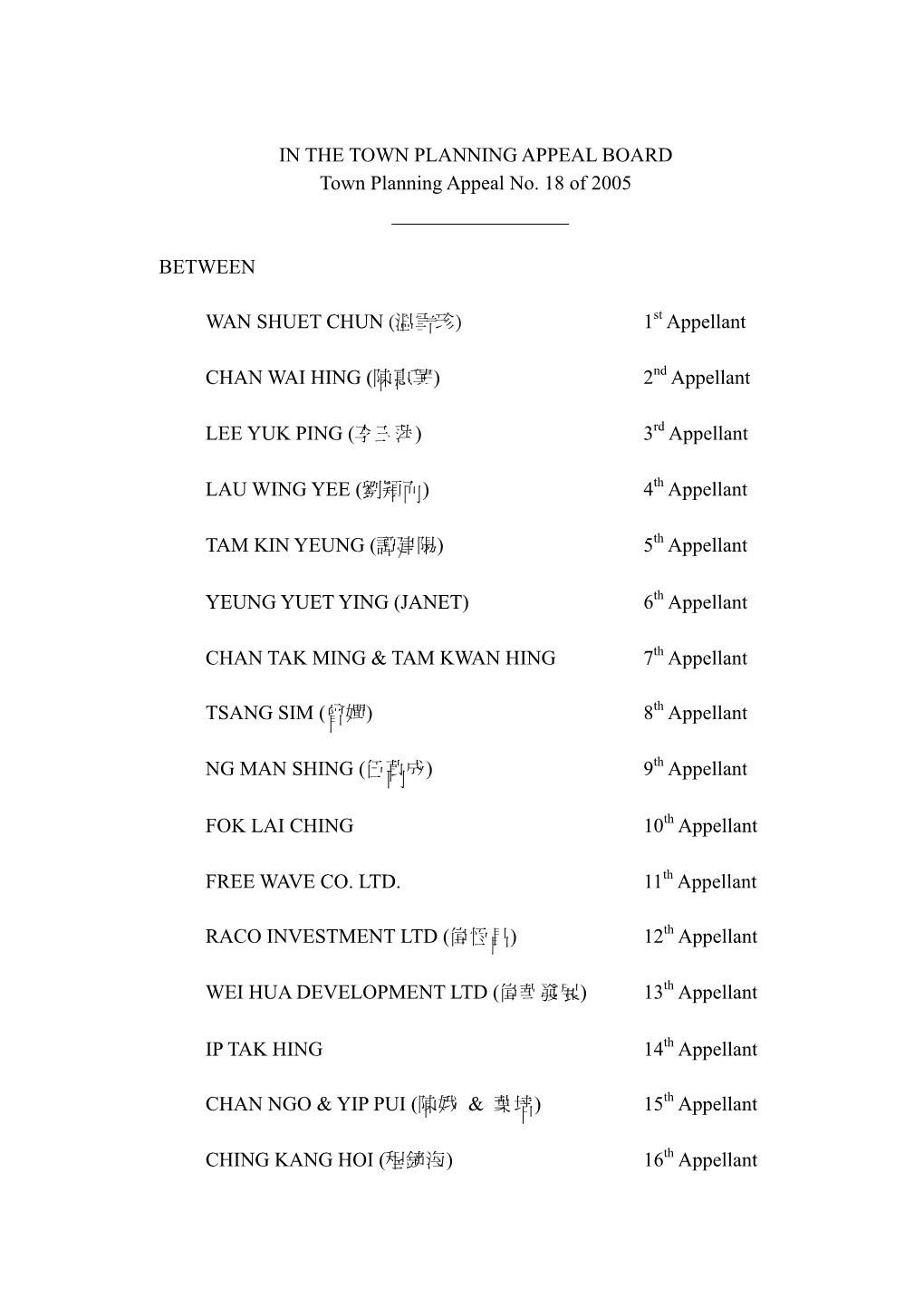 Town Planning Appeal No. 18 of 2005