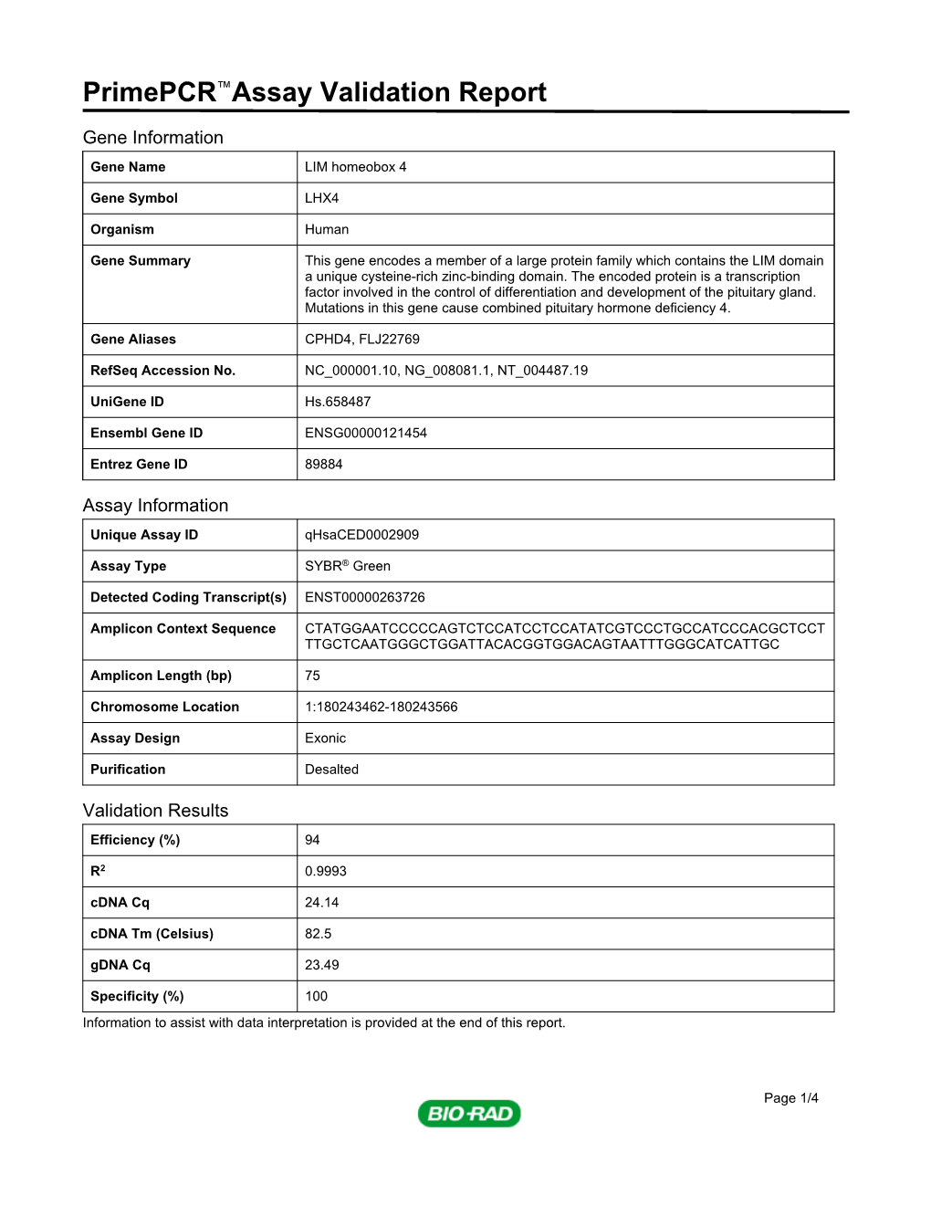 Primepcr™Assay Validation Report