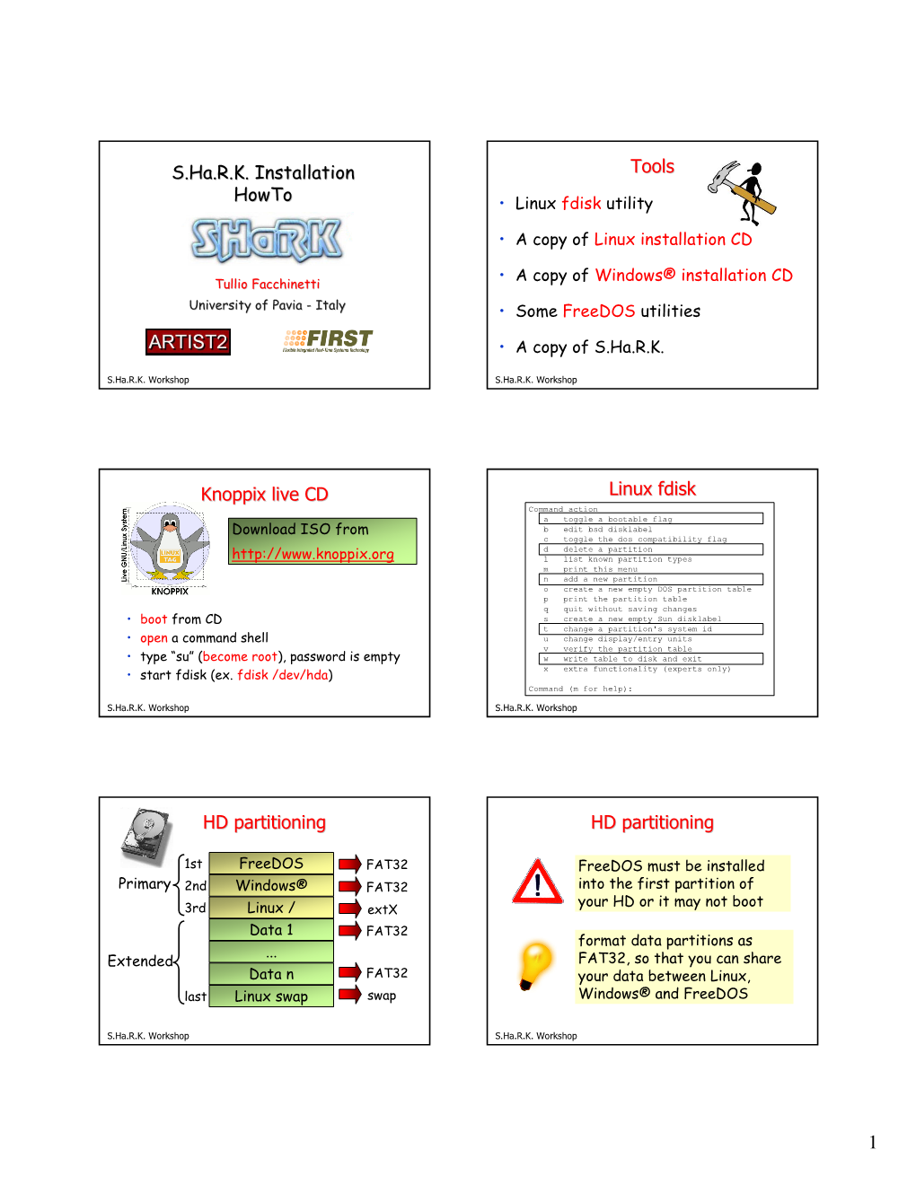 S.Ha.R.K. Installation Howto Tools Knoppix Live CD Linux Fdisk HD