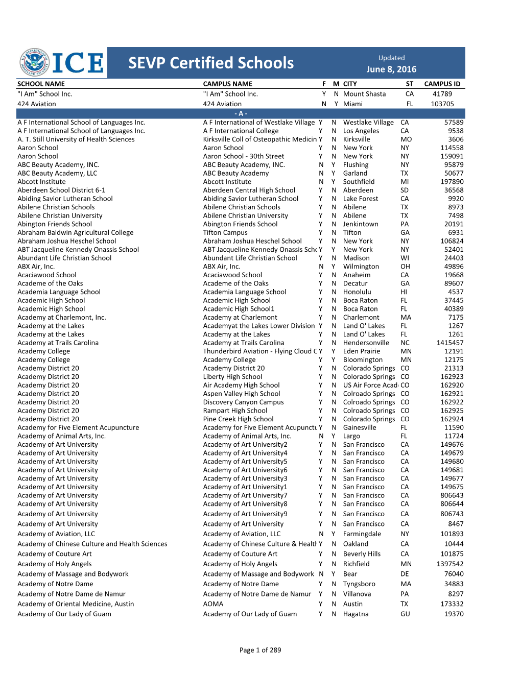 SEVP Certified Schools June 8, 2016 SCHOOL NAME CAMPUS NAME F M CITY ST CAMPUS ID "I Am" School Inc