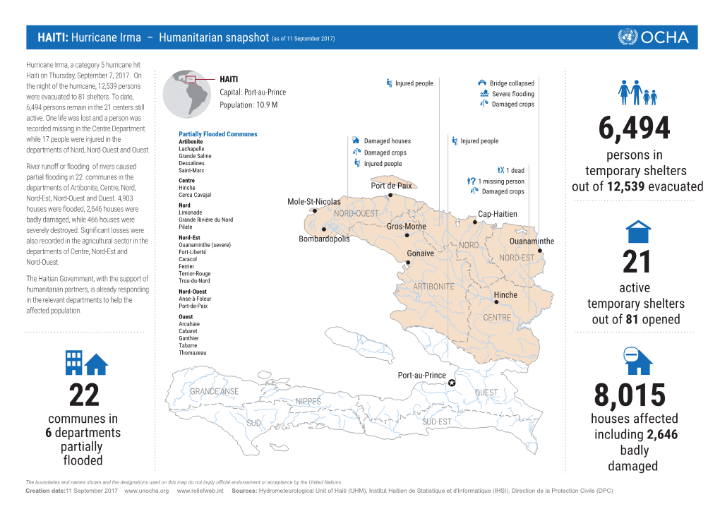 Hti Irma Snapshot 20170911 En.Pdf (English)