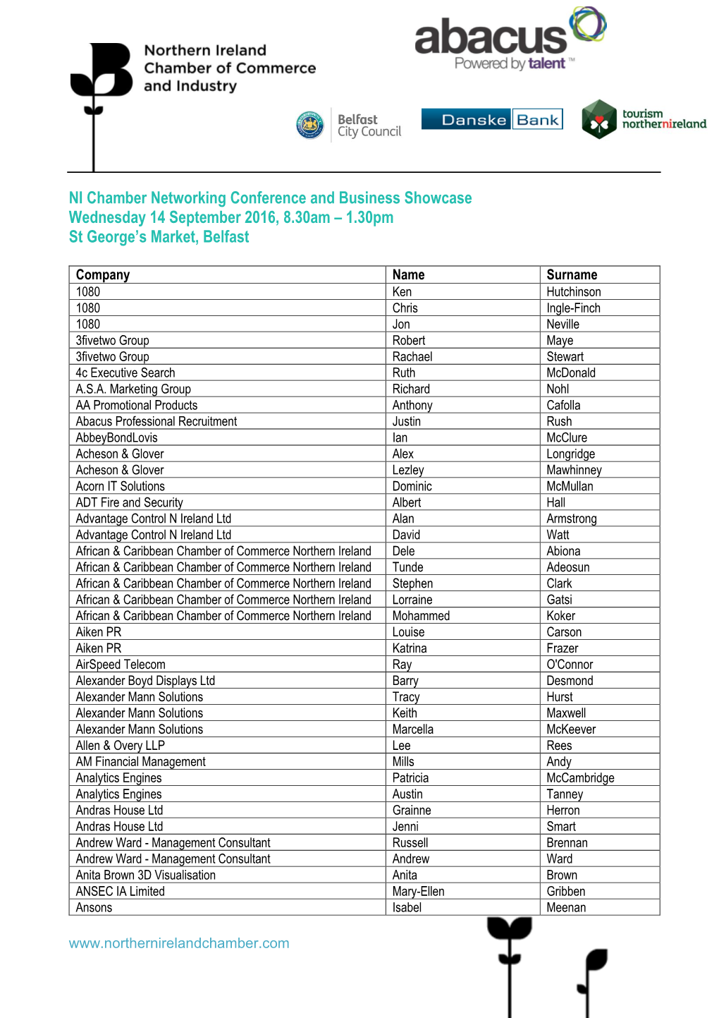 NI Chamber Networking Conference and Business Showcase Wednesday 14 September 2016, 8.30Am – 1.30Pm St George’S Market, Belfast