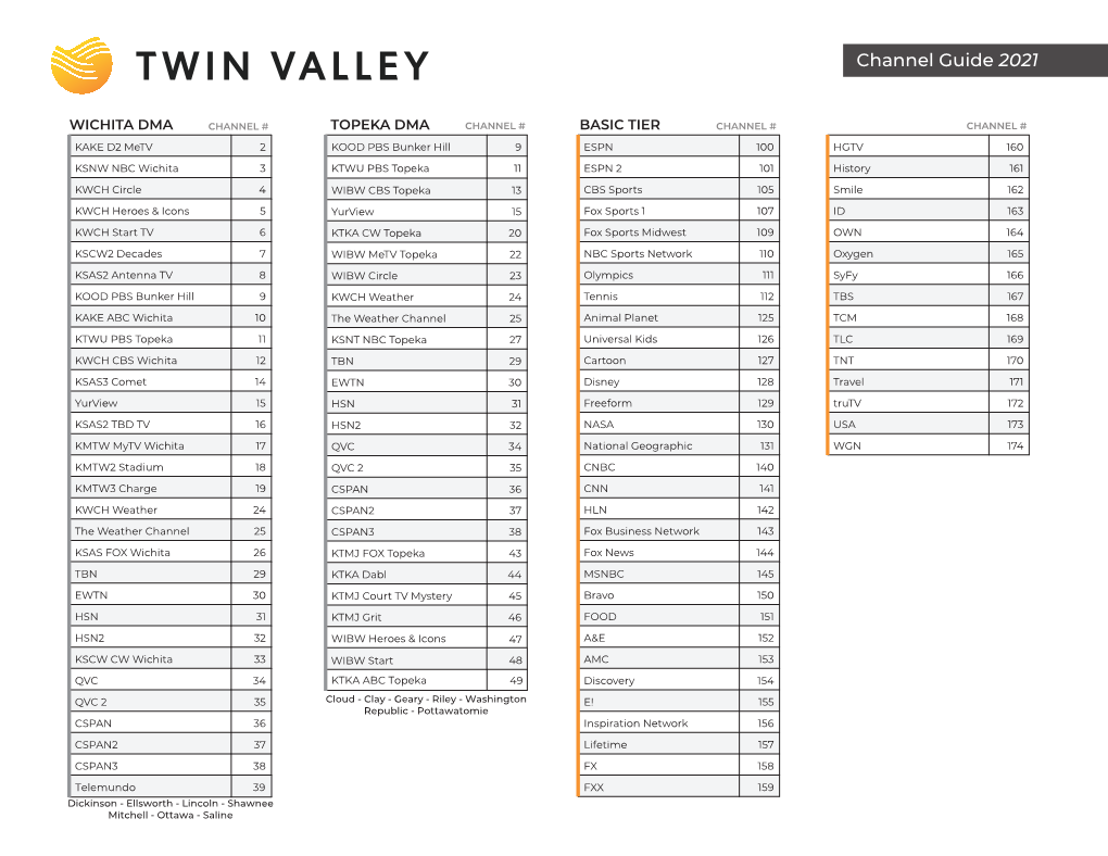 Channel Guide 2021