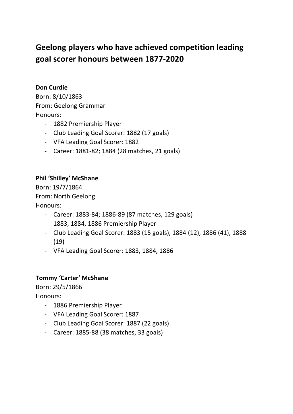 Geelong Players Who Have Achieved Competition Leading Goal Scorer Honours Between 1877-2020