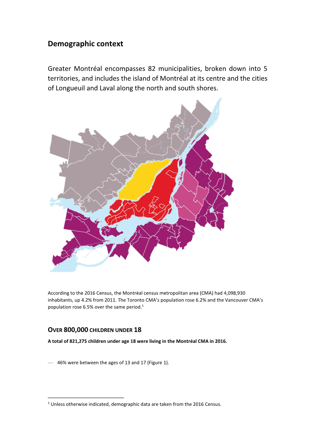 Demographic Context