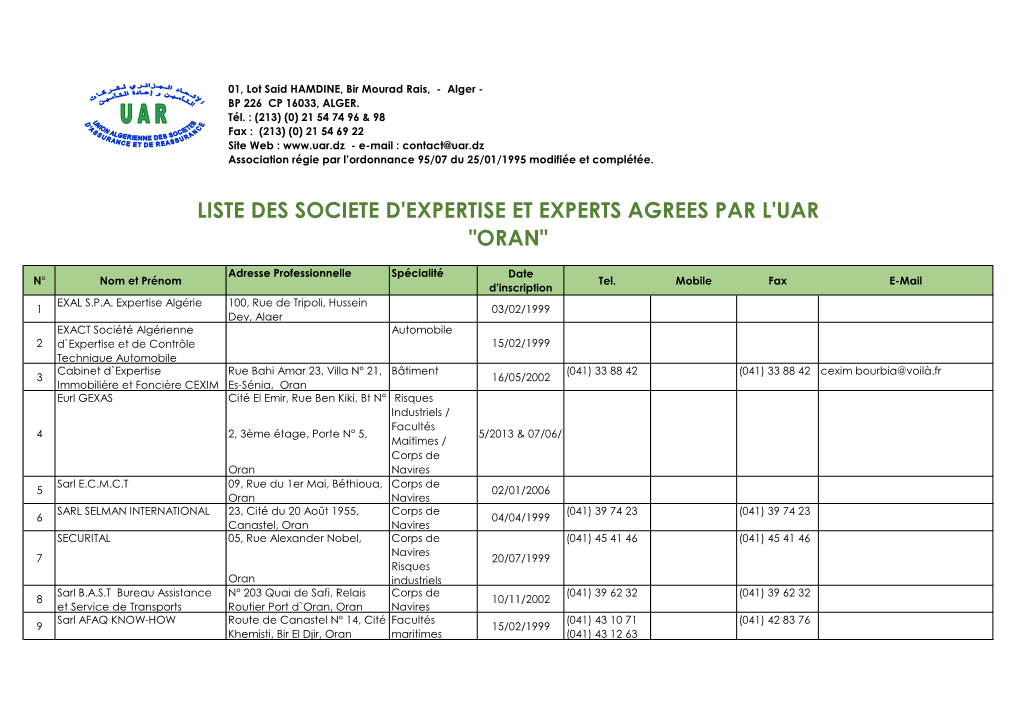 Liste Des Societe D'expertise Et Experts Agrees Par L'uar "Oran"