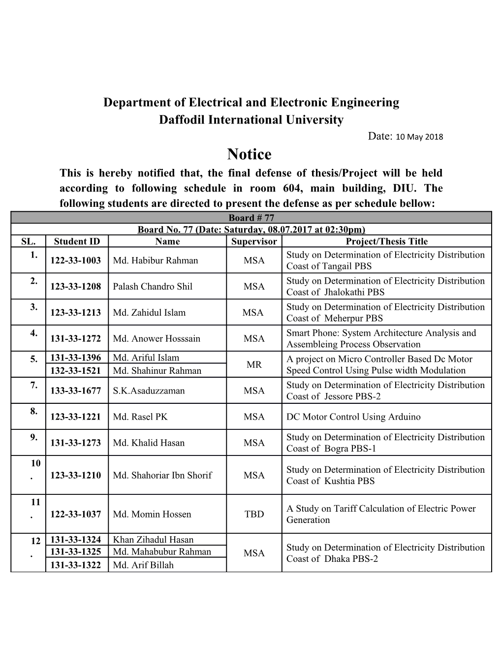 Department of Electrical and Electronic Engineering s1