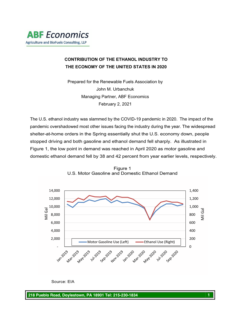 Contribution of the Ethanol Industry to the Economy of the United States in 2020