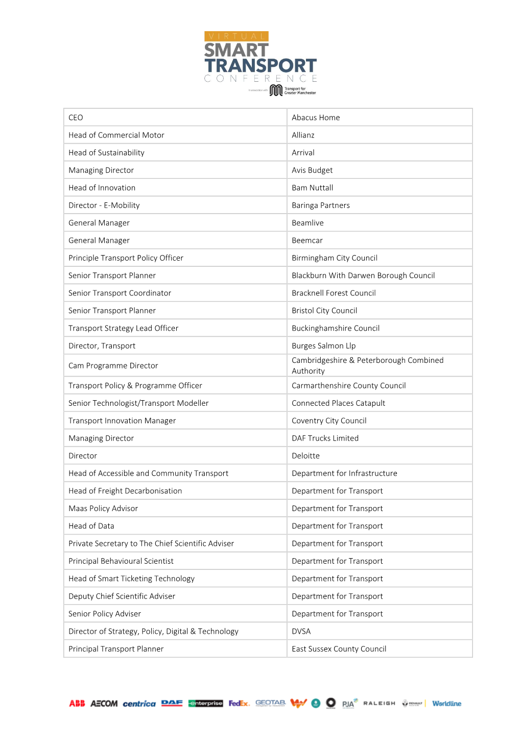 CEO Abacus Home Head of Commercial Motor Allianz Head of Sustainability Arrival Managing Director Avis Budget Head of Innovation