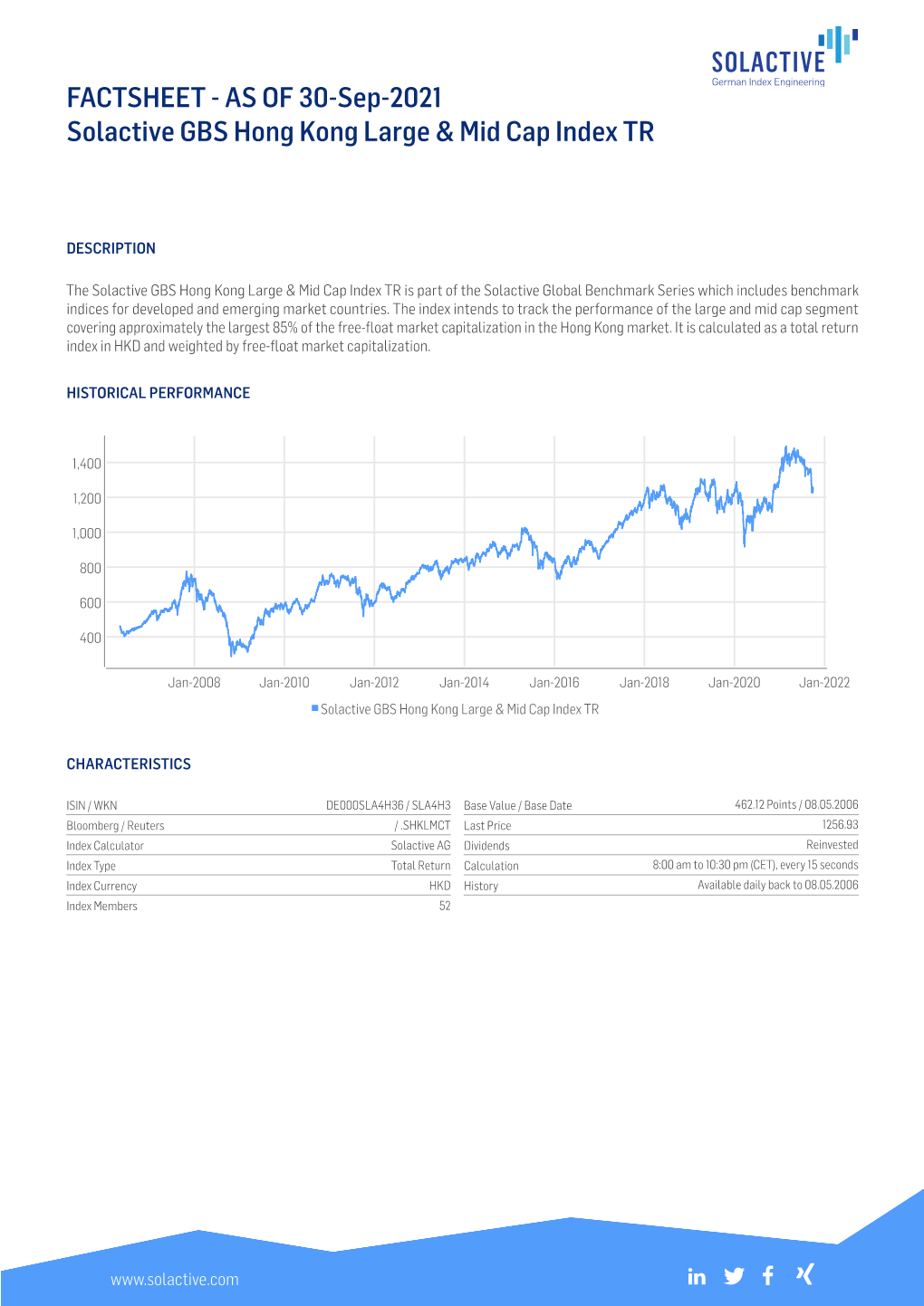 FACTSHEET - AS of 30-Sep-2021 Solactive GBS Hong Kong Large & Mid Cap Index TR