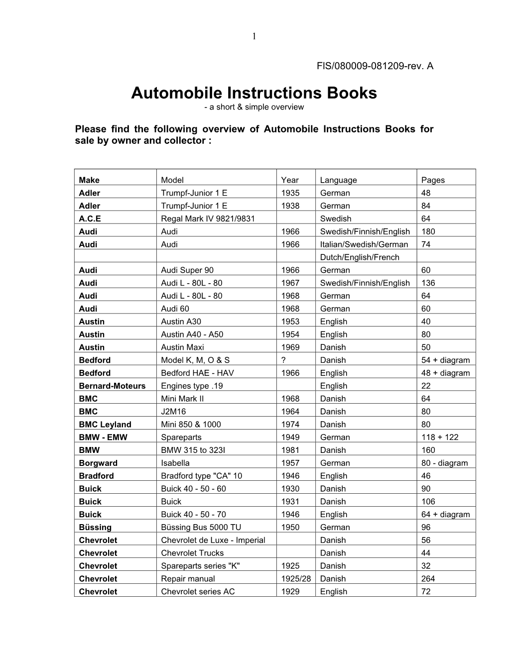 Automobil Instruktions Boeger