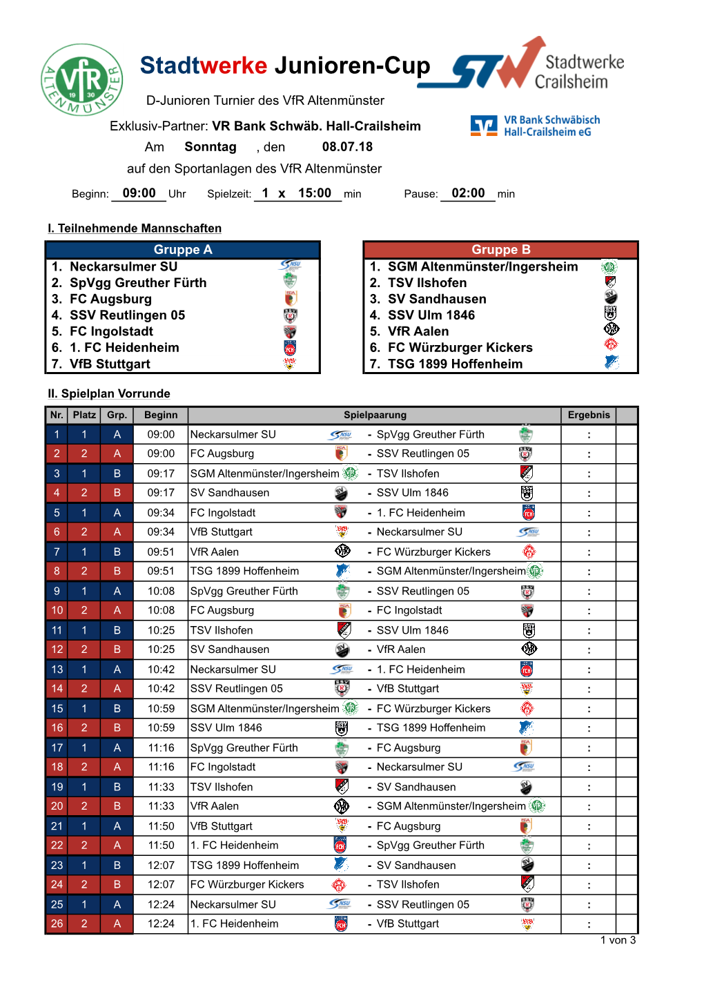 Stadtwerke Junioren-Cup