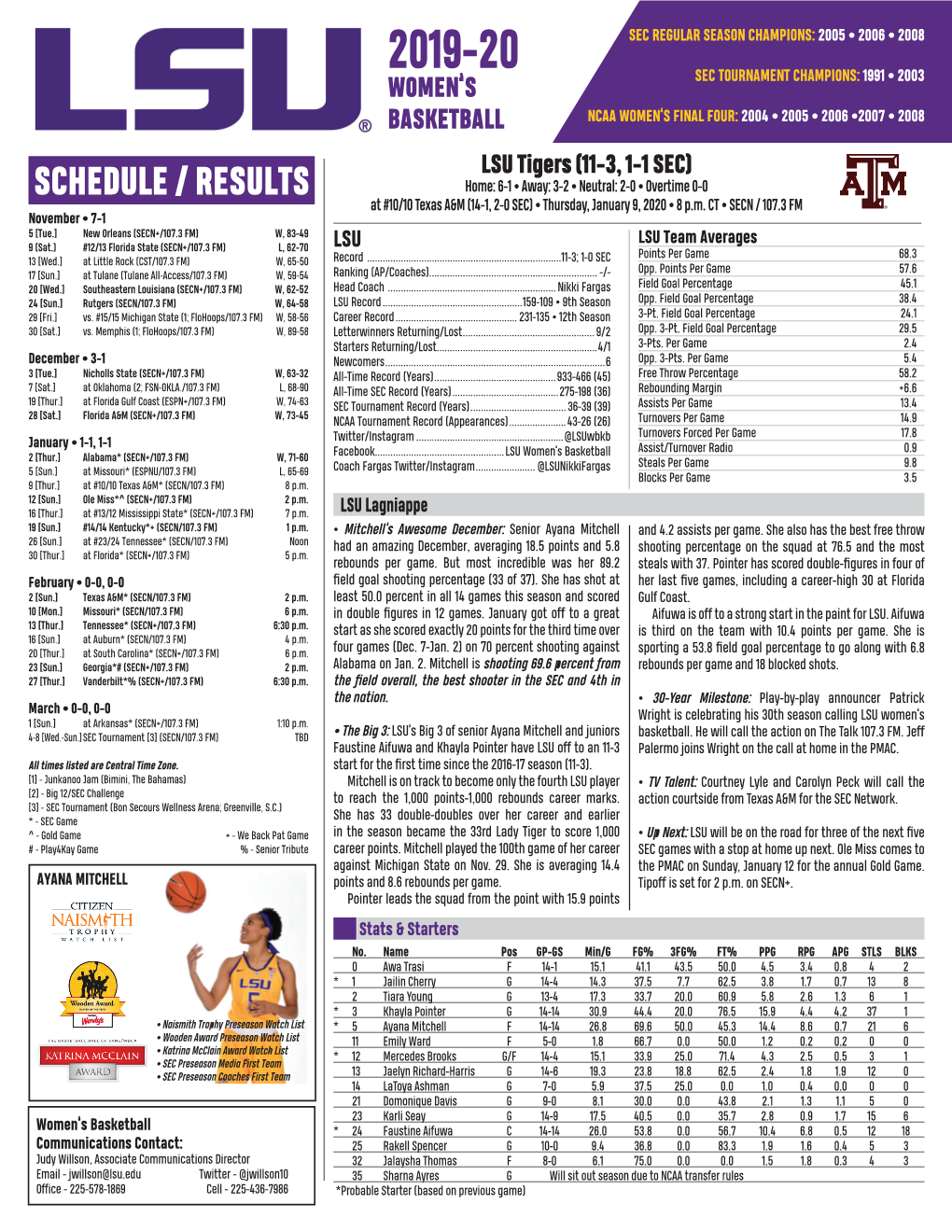 SCHEDULE / RESULTS Home: 6-1 • Away: 3-2 • Neutral: 2-0 • Overtime 0-0 at #10/10 Texas A&M (14-1, 2-0 SEC) • Thursday, January 9, 2020 • 8 P.M