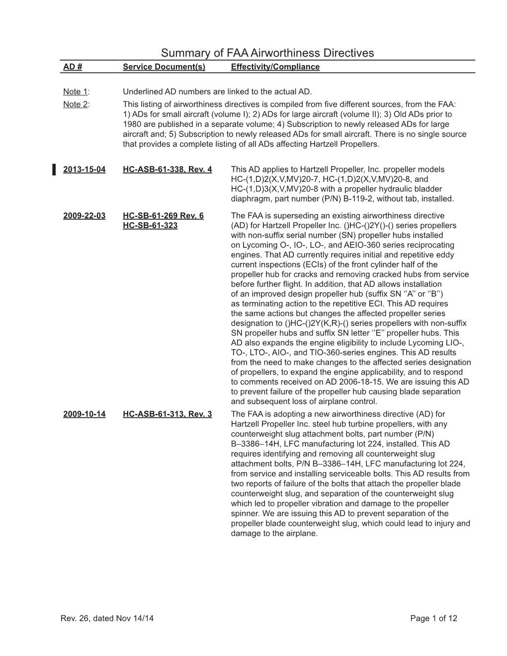 Summary of FAA Airworthiness Directives AD # Service Document(S) Effectivity/Compliance