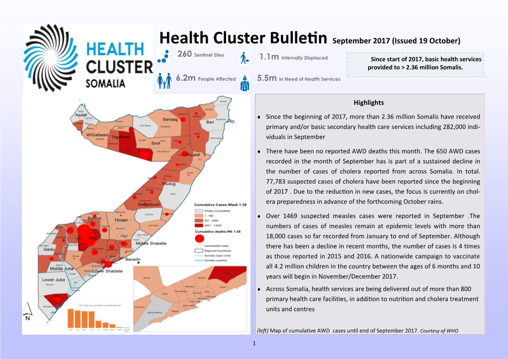 Health Cluster Bulletin September 2017