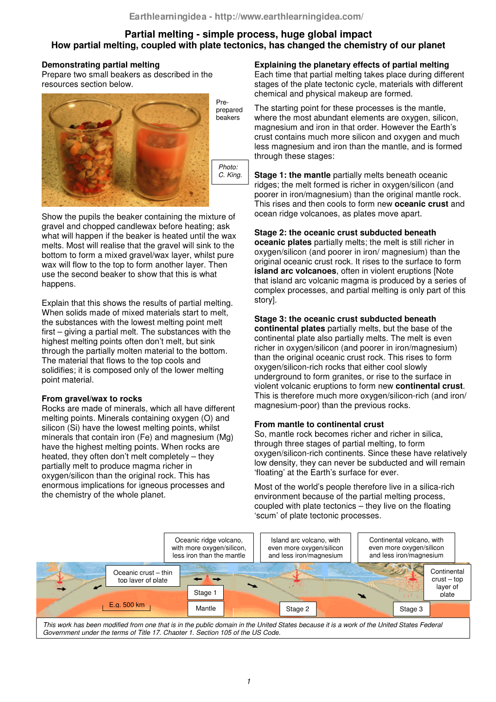 Partial Melting - Simple Process, Huge Global Impact How Partial Melting, Coupled with Plate Tectonics, Has Changed the Chemistry of Our Planet