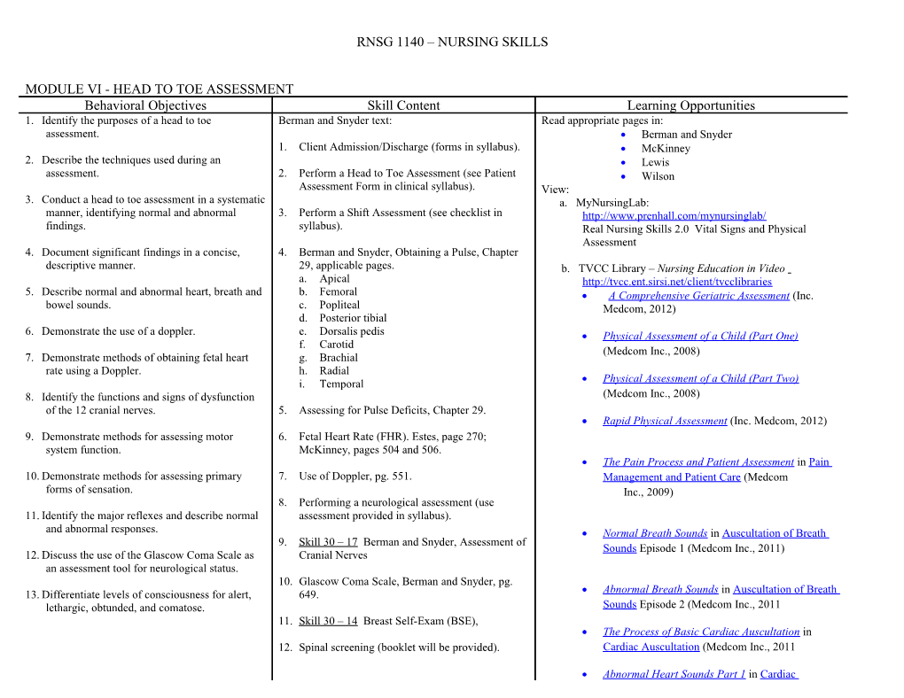 Module Vi - Head to Toe Assessment