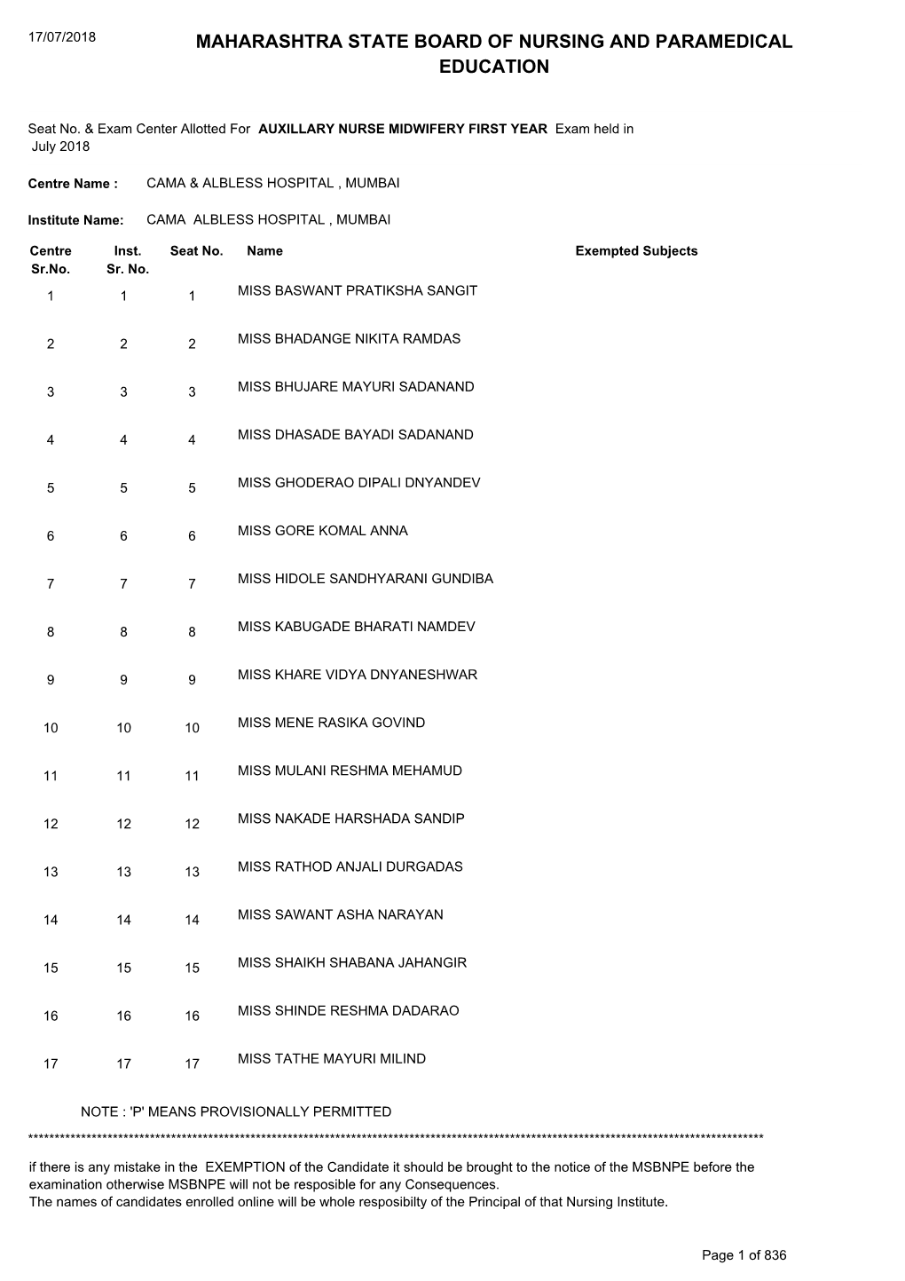 ANM FIRST YEAR JULY 2018 Seat No List