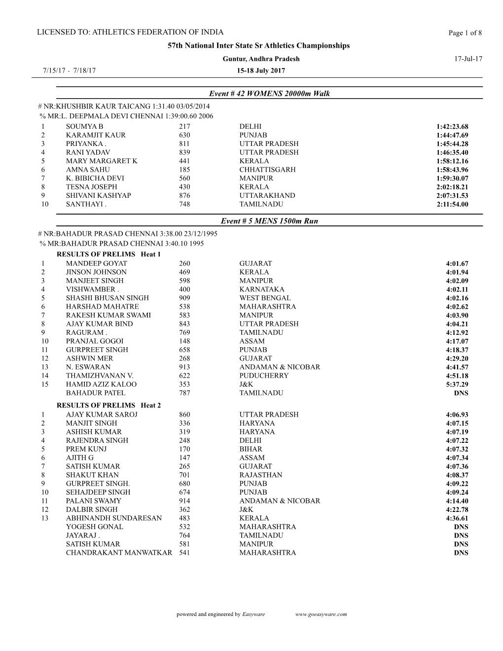 57Th National Inter State Sr Athletics Championships Guntur, Andhra Pradesh 17-Jul-17 7/15/17 - 7/18/17 15-18 July 2017