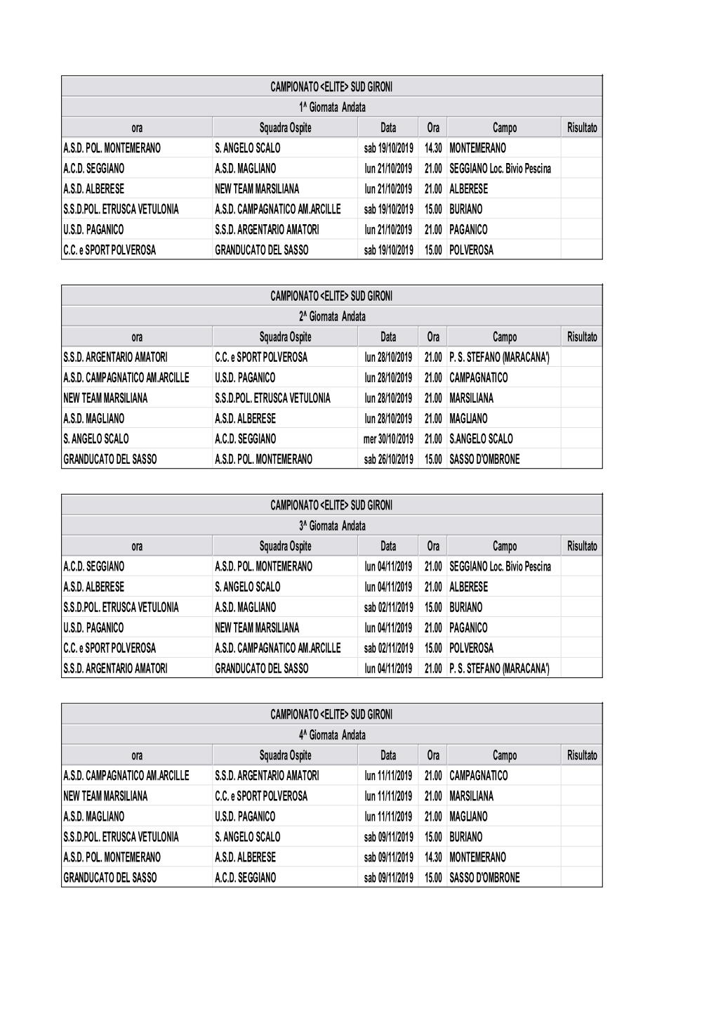 CAMPIONATO &lt;ELITE&gt;