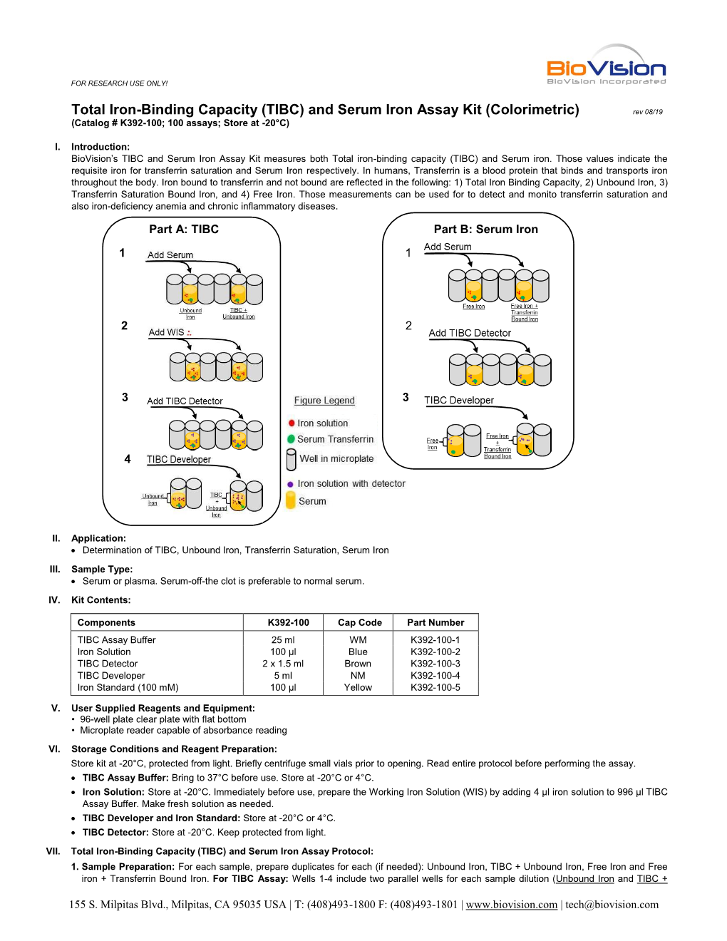 K392-100 Total Iron-Binding Capacity (TIBC) and Serum Iron Assay Kit (Colorimetric)