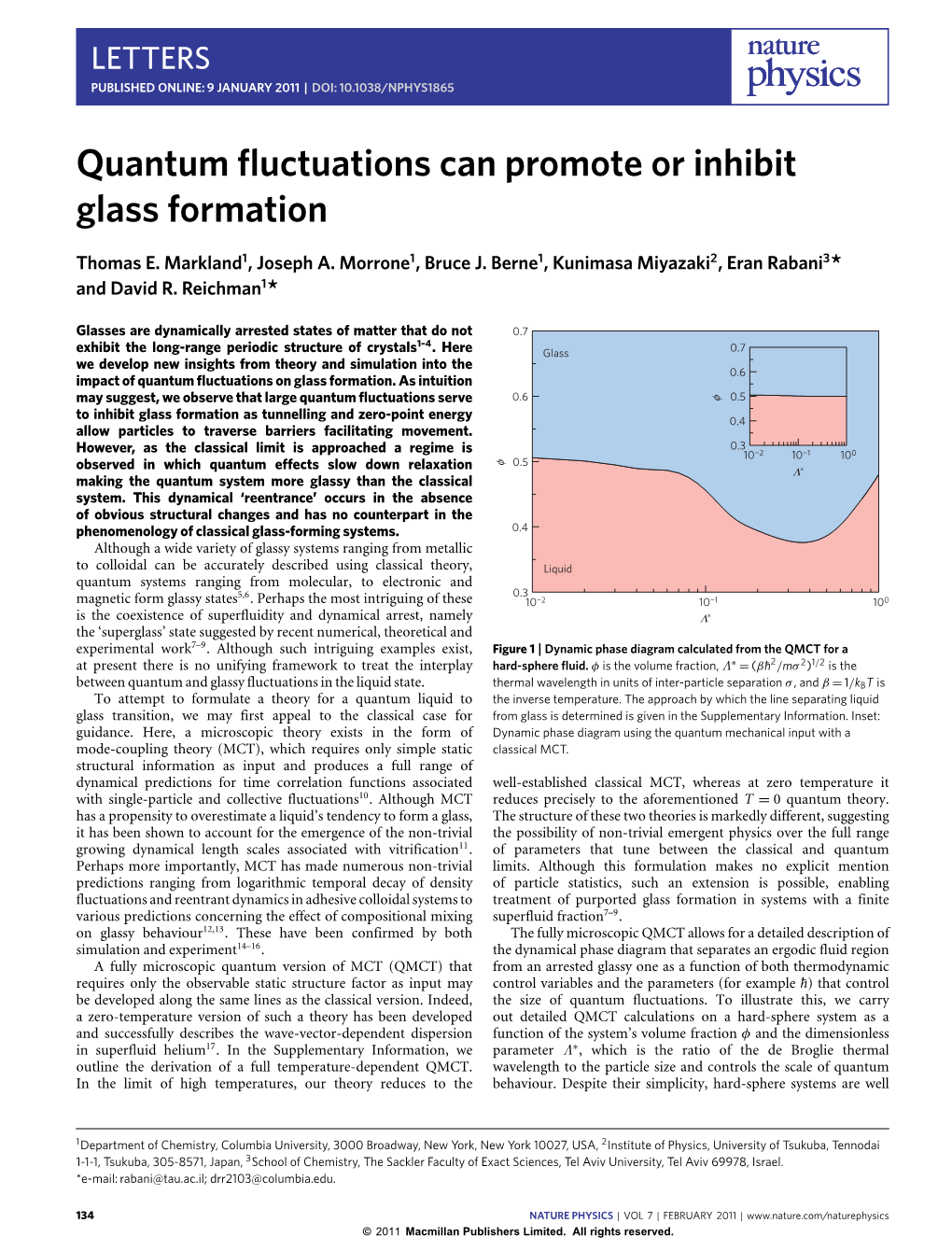 Quantum Fluctuations Can Promote Or Inhibit Glass Formation