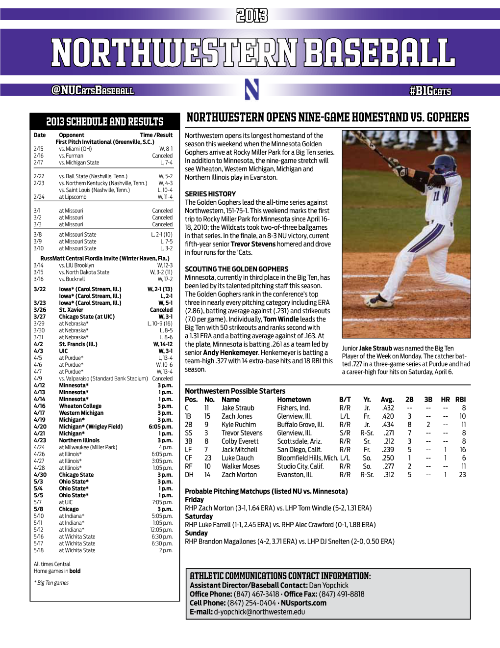 Northwestern Baseball