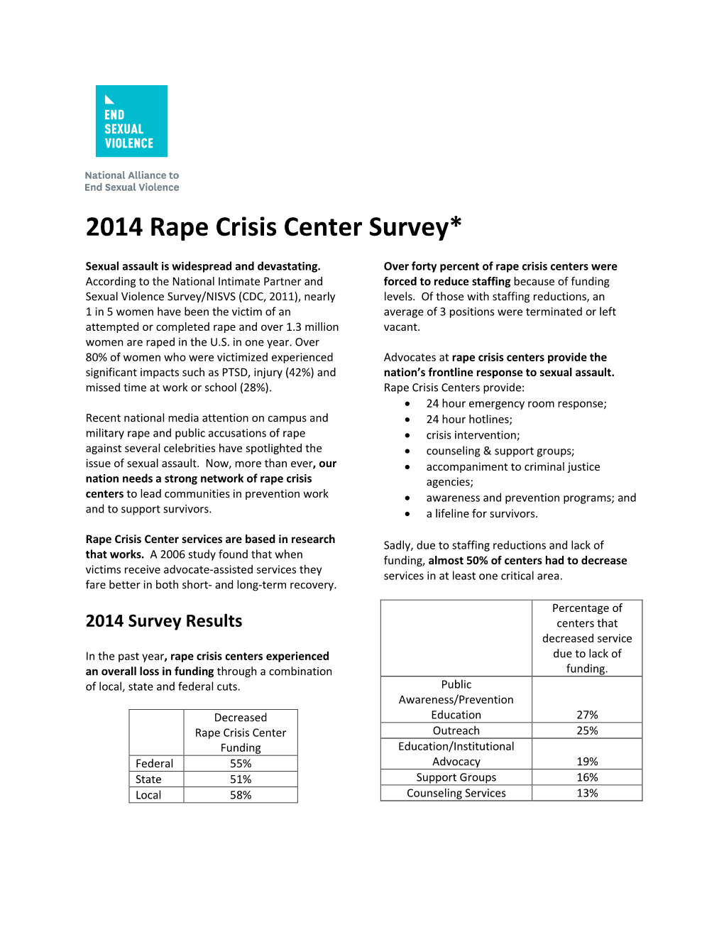2014 Rape Crisis Center Survey*