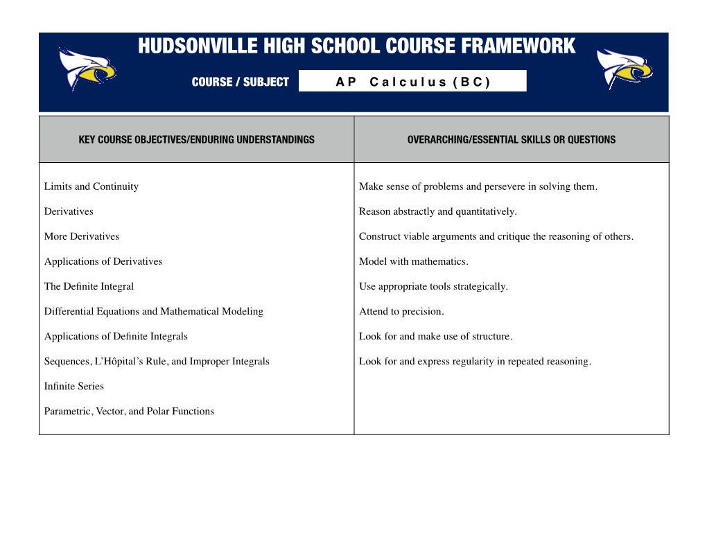 AP Calculus (BC)