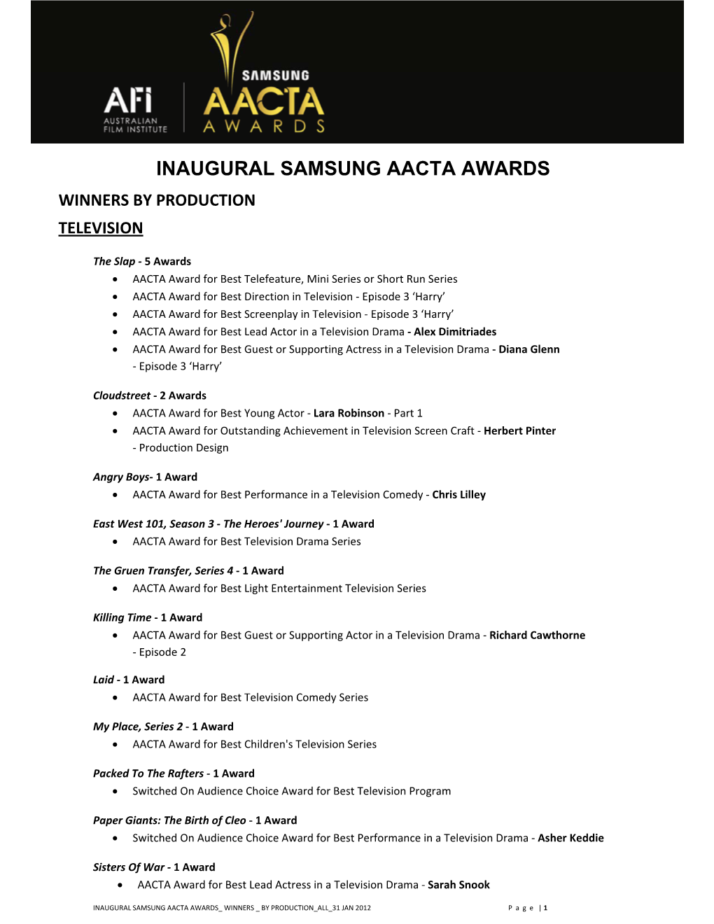 Inaugural Samsung Aacta Awards