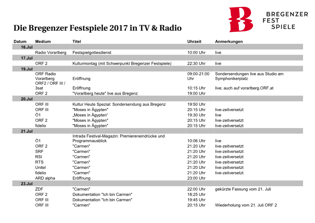 Datum Medium Titel Uhrzeit Anmerkungen 16.Jul Radio