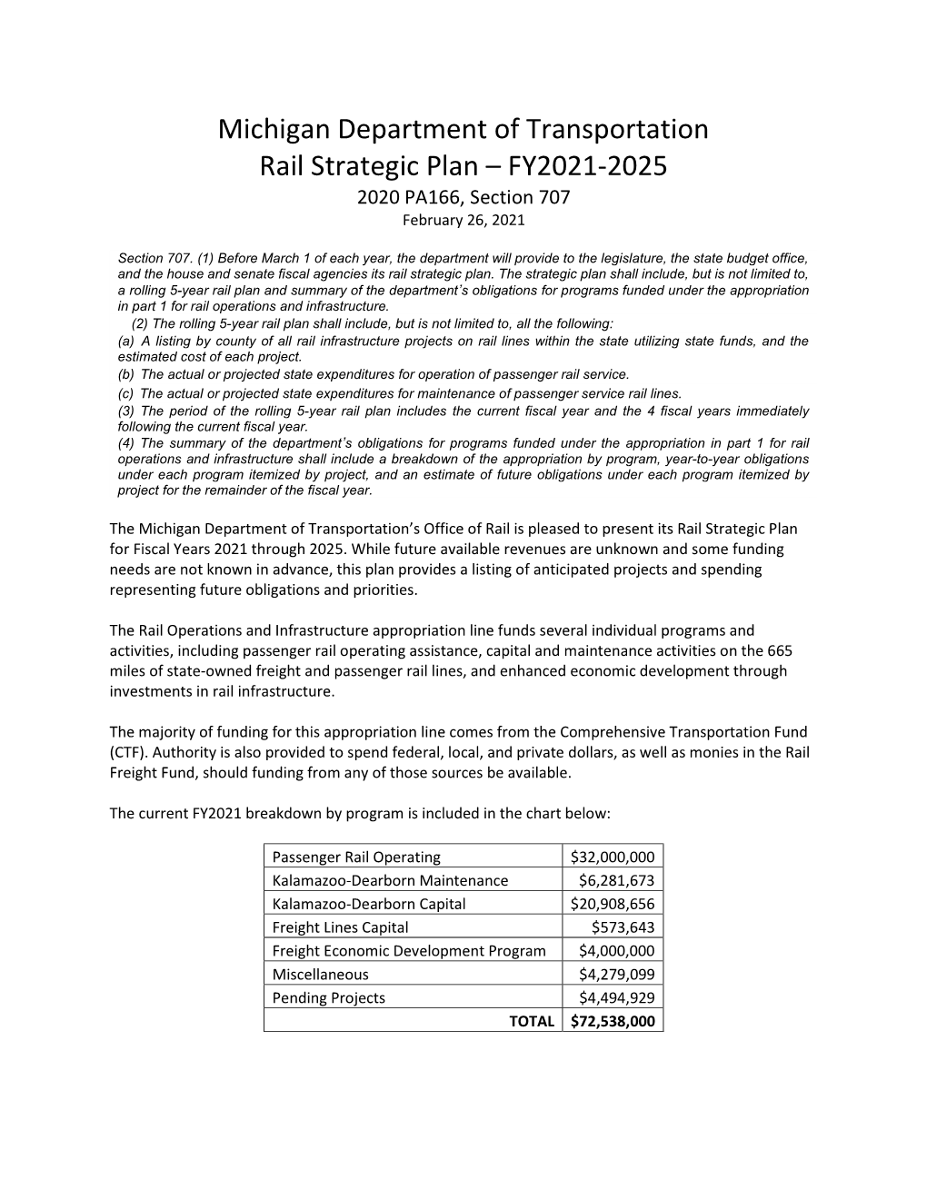 Section 707 FY21-25 Rail Strategic Plan