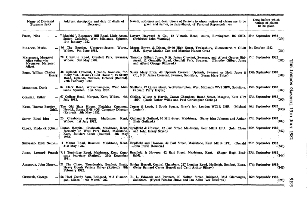 Name of Deceased (Surname First)