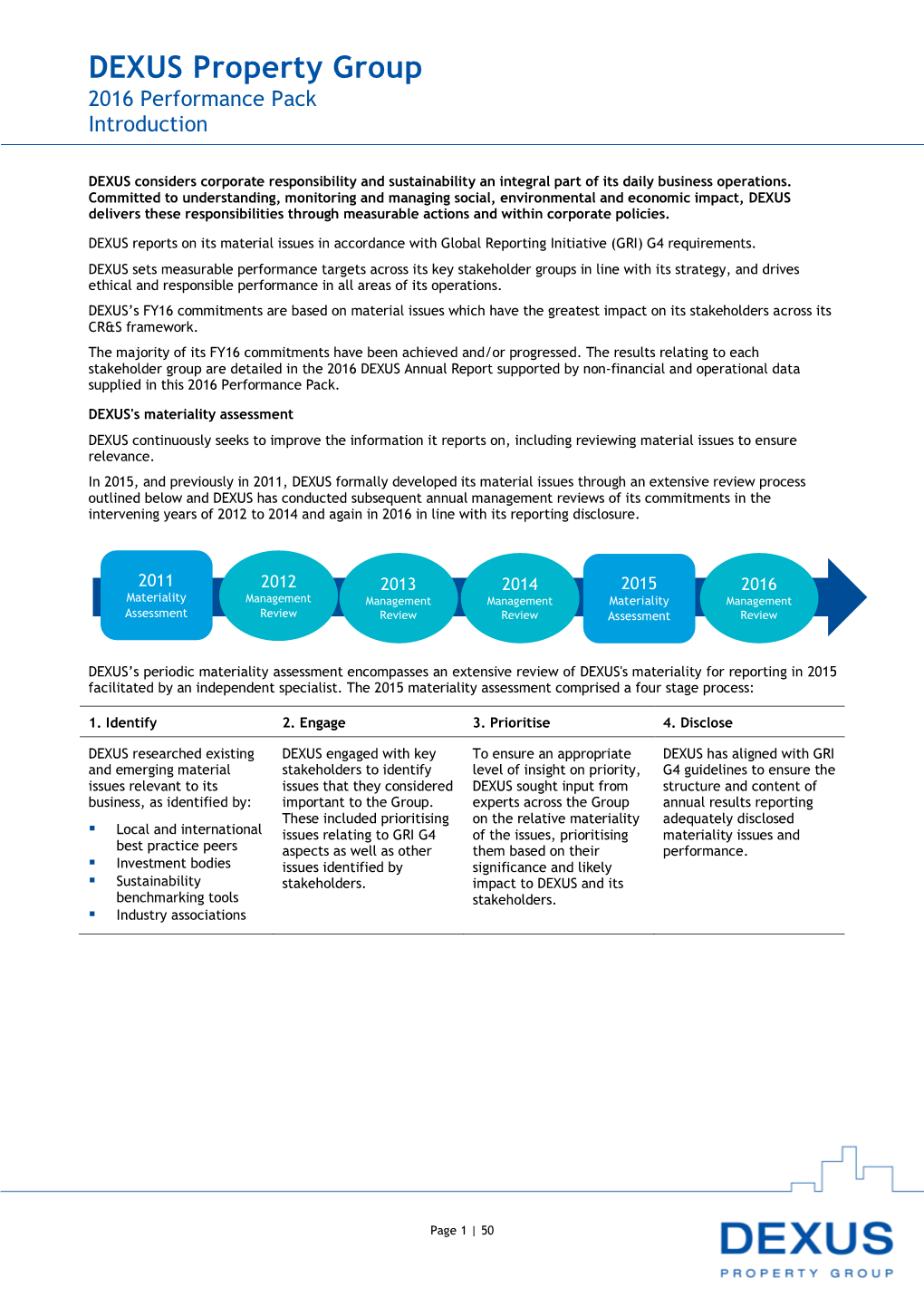 DEXUS Property Group 2016 Performance Pack Introduction