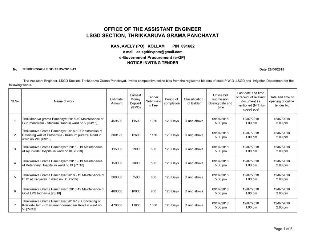 Office of the Assistant Engineer Lsgd Section, Thrikkaruva Grama Panchayat