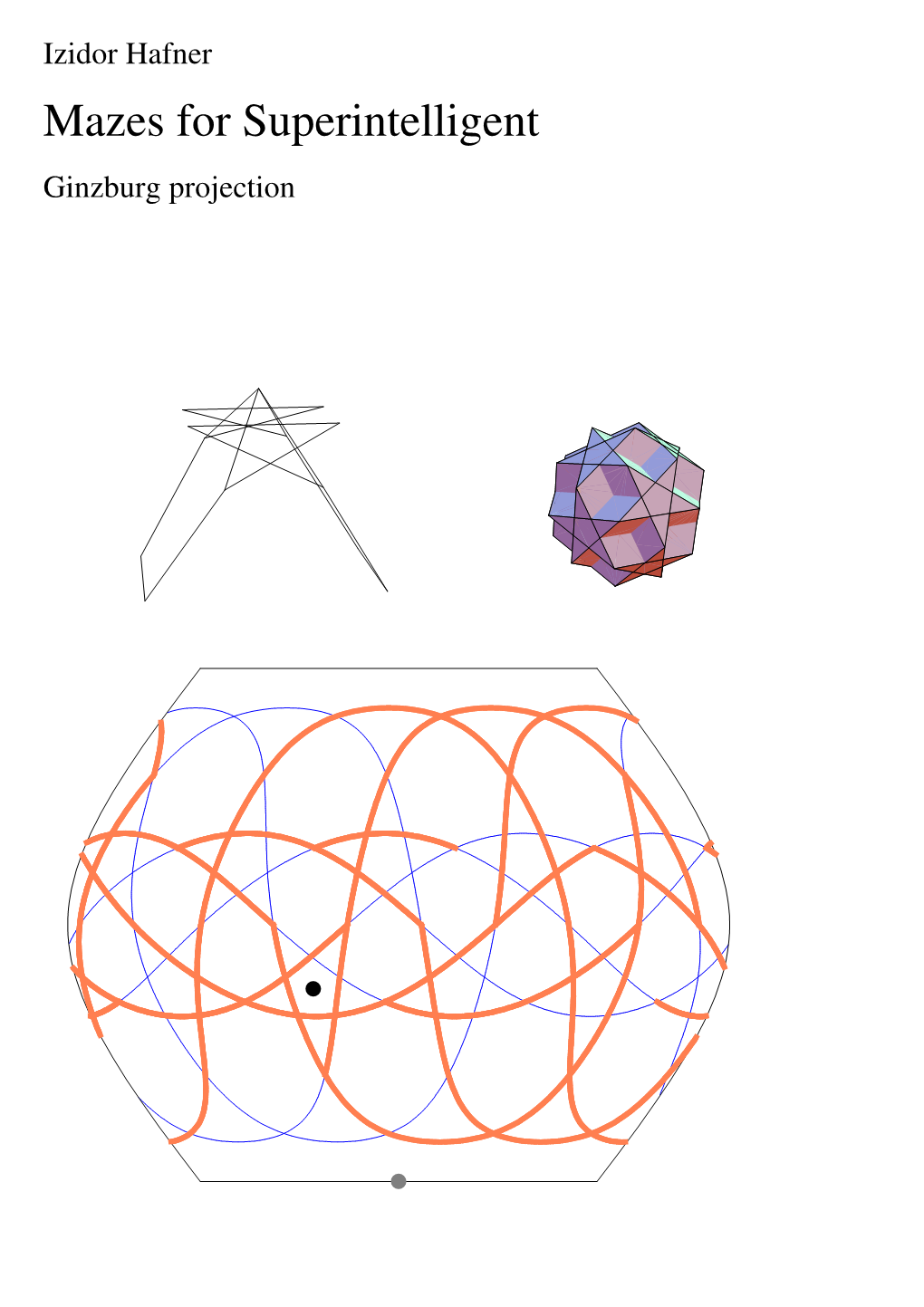 Mazes for Superintelligent Ginzburg Projection