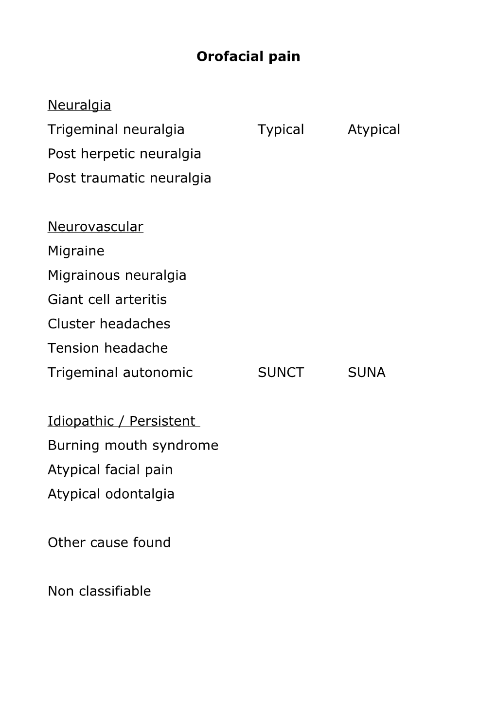 Trigeminal Nerve Study