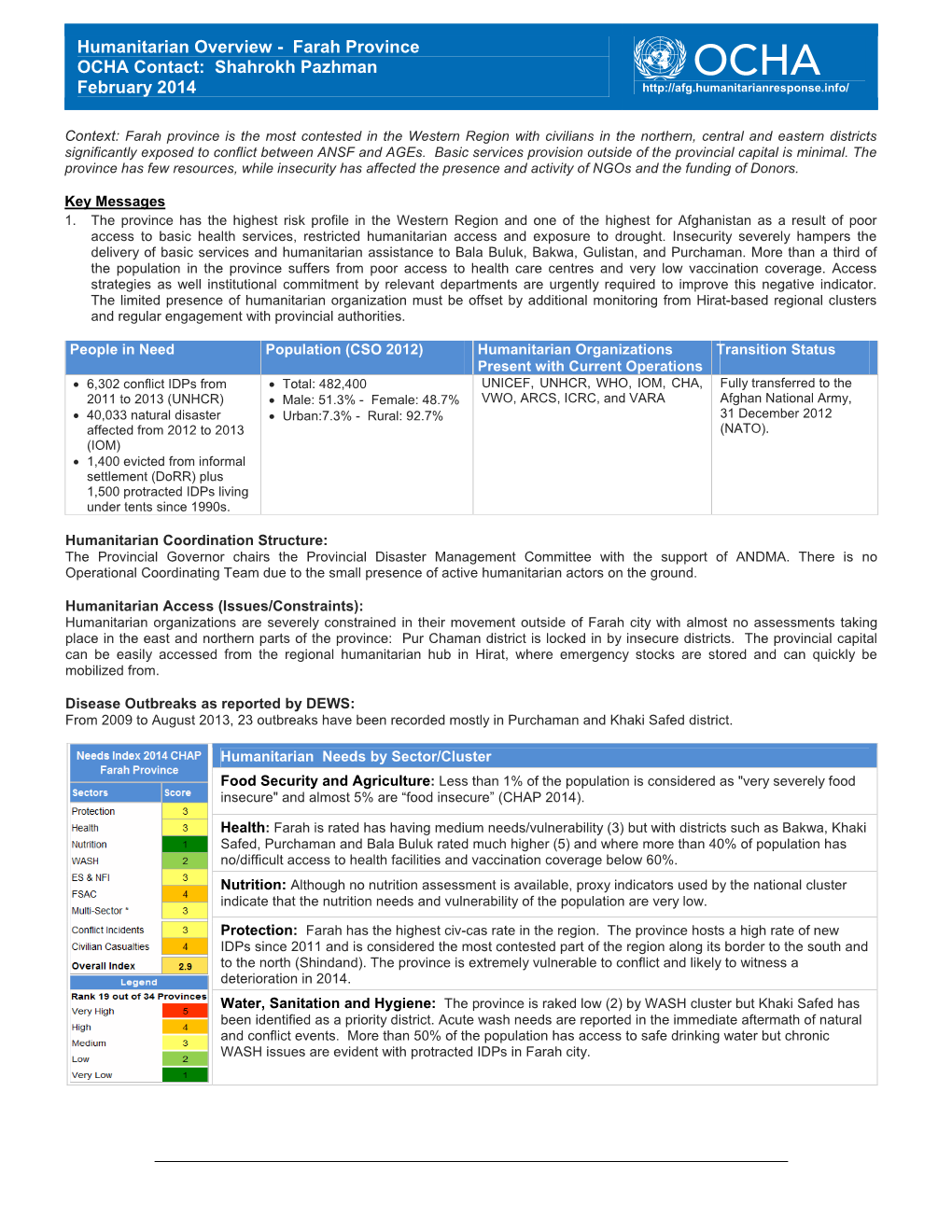 Humanitarian Overview - Farah Province OCHA Contact: Shahrokh Pazhman