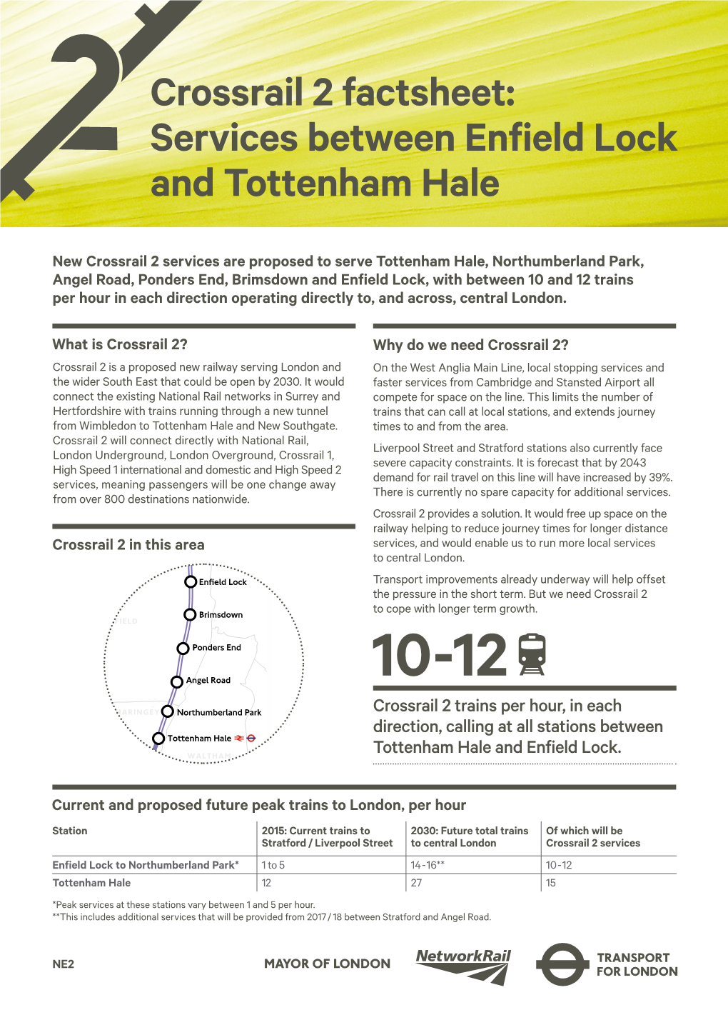 Services Between Enfield Lock and Tottenham Hale