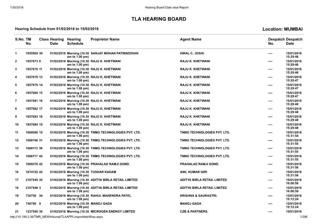 Tla Hearing Board