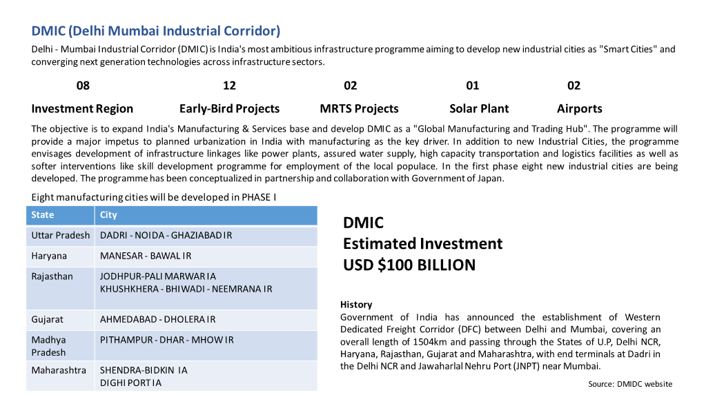 Delhi Mumbai Industrial Corridor (DMIC)
