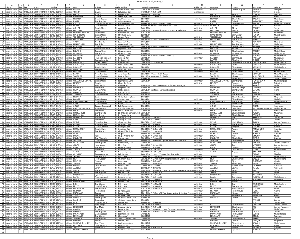 FRANCHE COMTÉ BASE20 V Page 1 Région Dept Date
