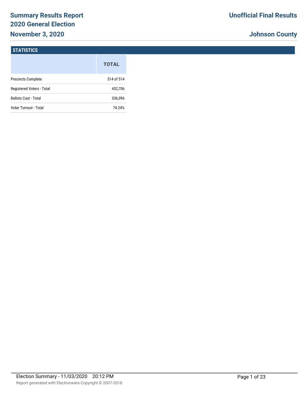 Summary Results Report 2020 General Election November 3, 2020