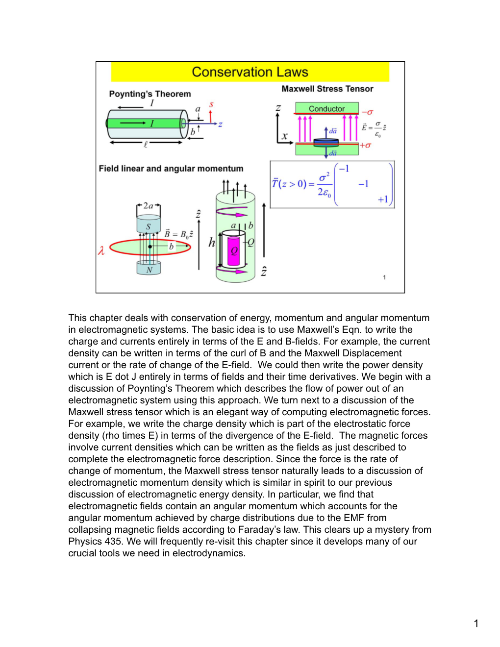 This Chapter Deals with Conservation of Energy, Momentum and Angular Momentum in Electromagnetic Systems