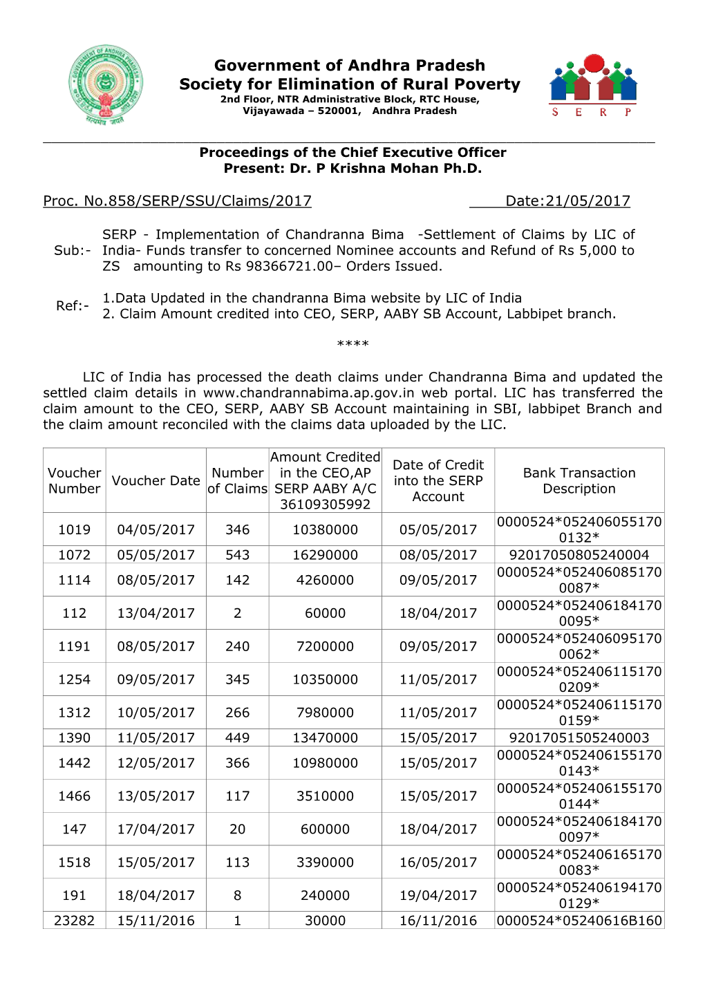 Government of Andhra Pradesh Society for Elimination of Rural Poverty 2Nd Floor, NTR Administrative Block, RTC House, Vijayawada – 520001, Andhra Pradesh