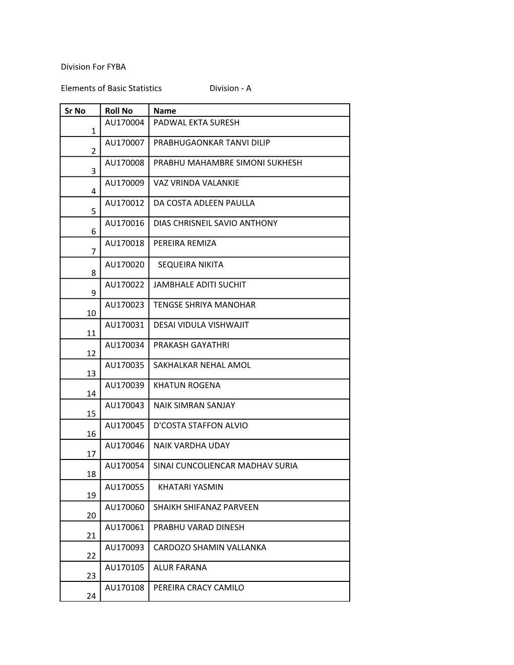 Elements of Basic Statistics Division - A