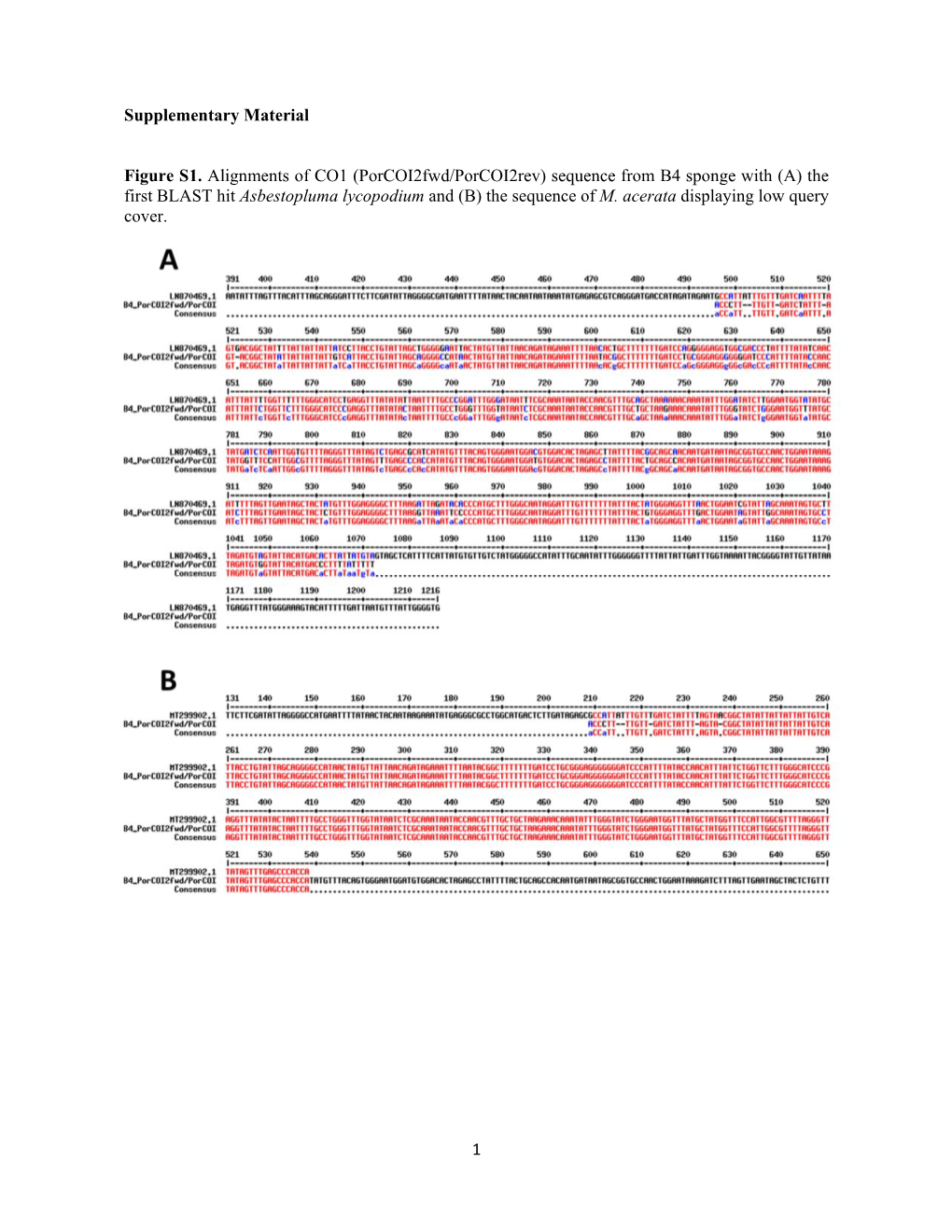 Sequence from B4 Sponge with (A) the First BLAST Hit Asbestopluma Lycopodium and (B) the Sequence of M